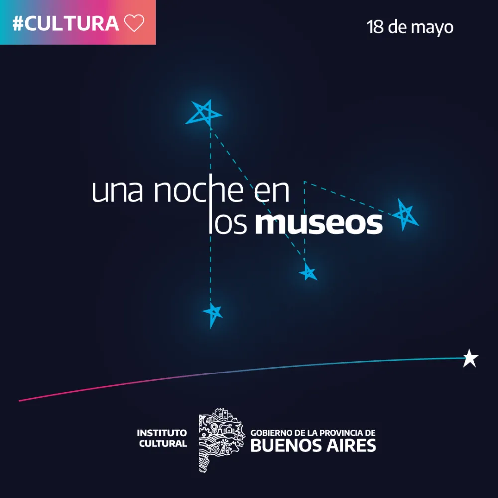 El próximo sábado llega una nueva edición de "Una Noche en los Museos" en toda la Provincia