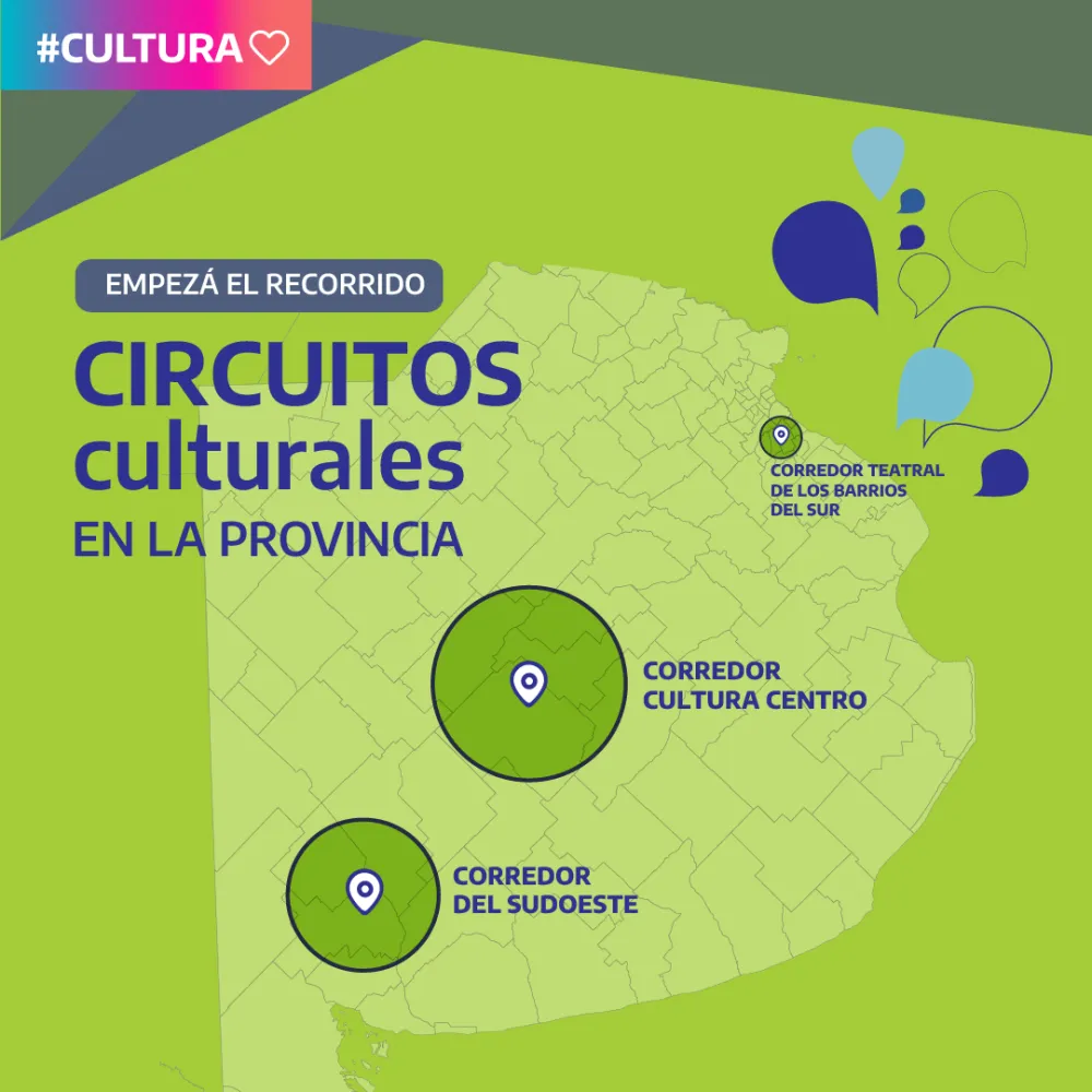 Con tres espectáculos, continúa la programación de los Circuitos Culturales 